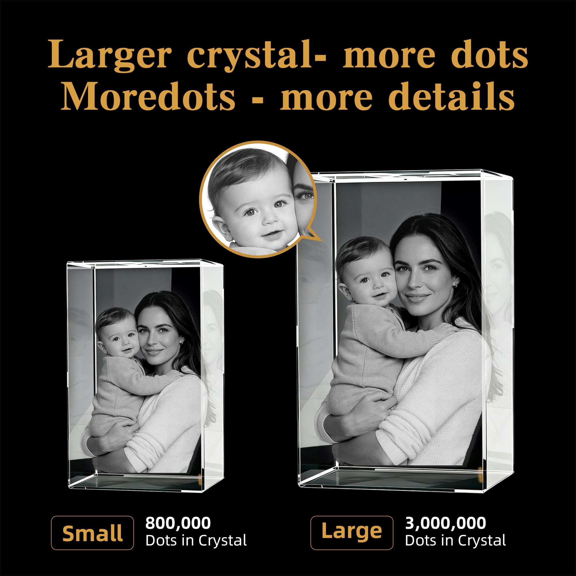 3D Crystal Photo, Personalized Gift for Women, Wife, Her, Him, Men, Husband, Father, Great Customized Gift with Your Own Photo, Custom Picture Gifts for Birthday, Wedding & Anniversary